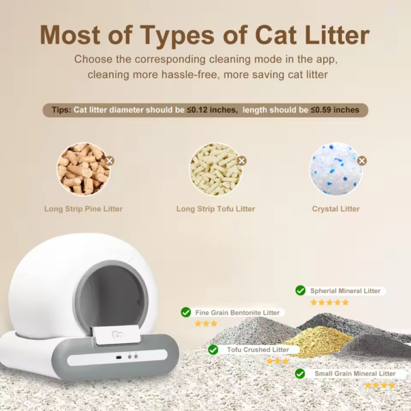 Automatic-Litter-Box